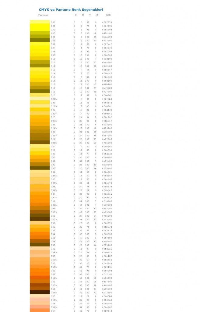 pantone kodları